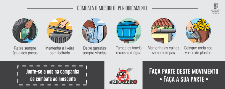 Banner Zika Zero