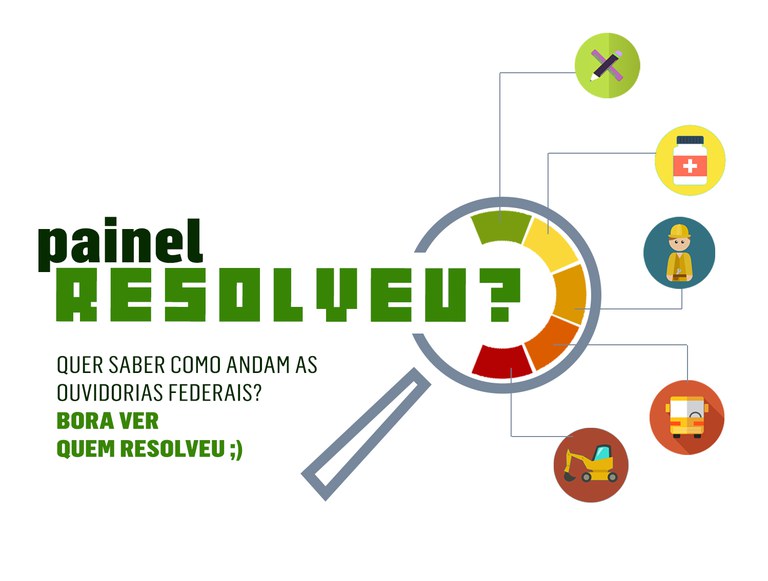 Painel Resolveu