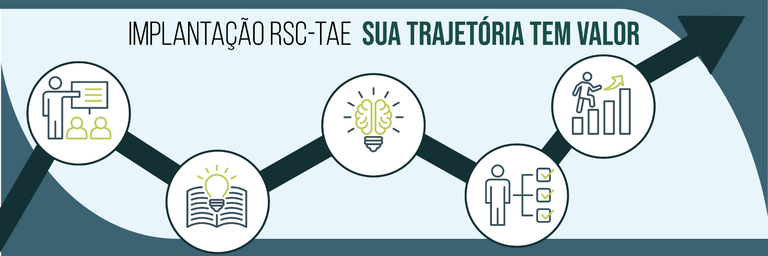 RSC_Campanha_Neutra_Banner_1350x1450.png