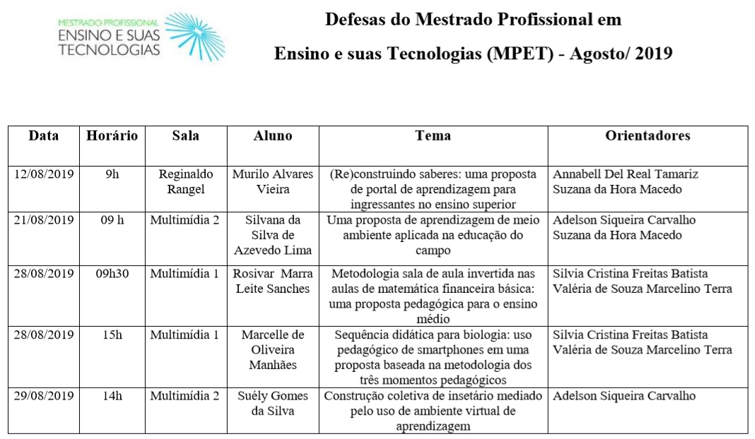 Defesas de Mestrado