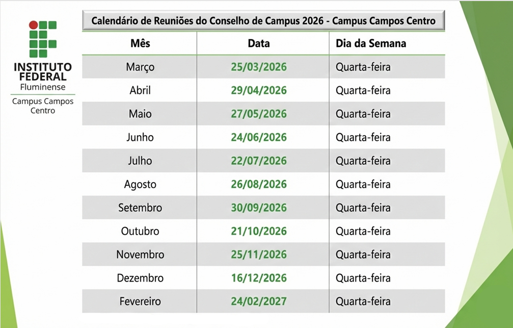Arte com a composição do Conselho 2026/2028