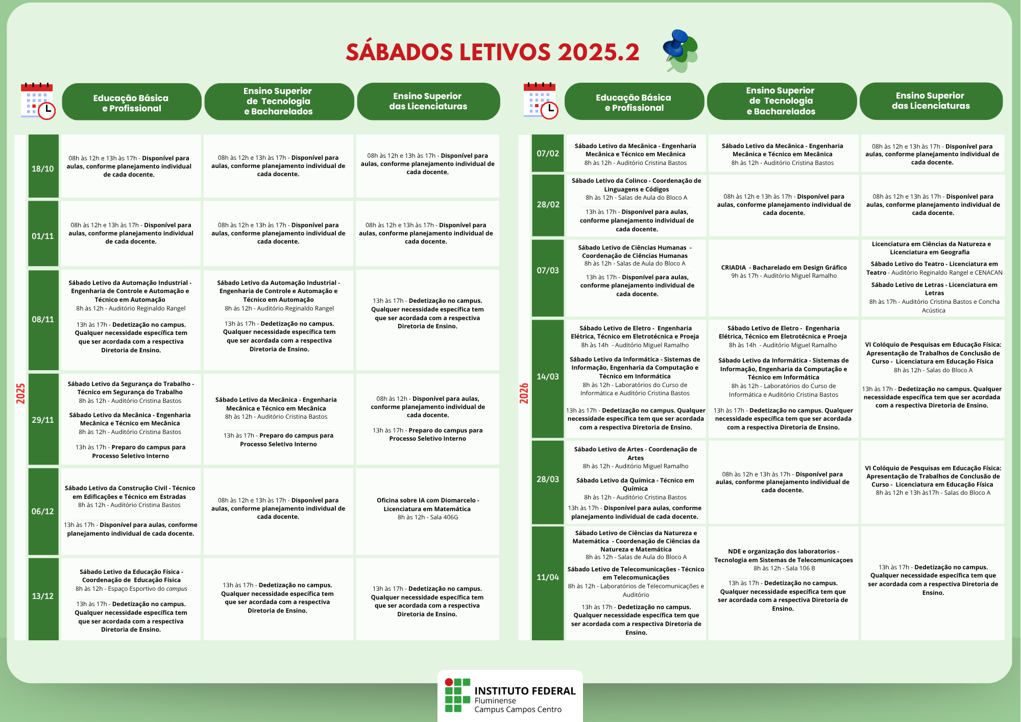 Sábados letivos 2025.2