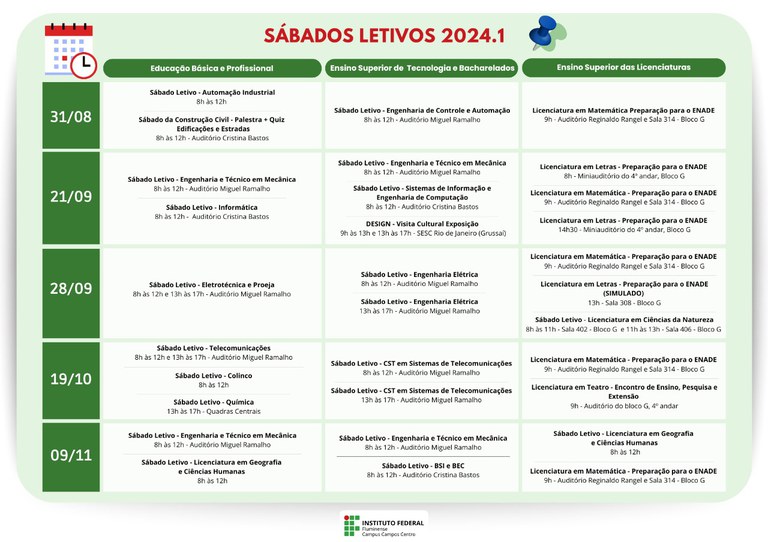 Programação de sábados letivos 2024.1