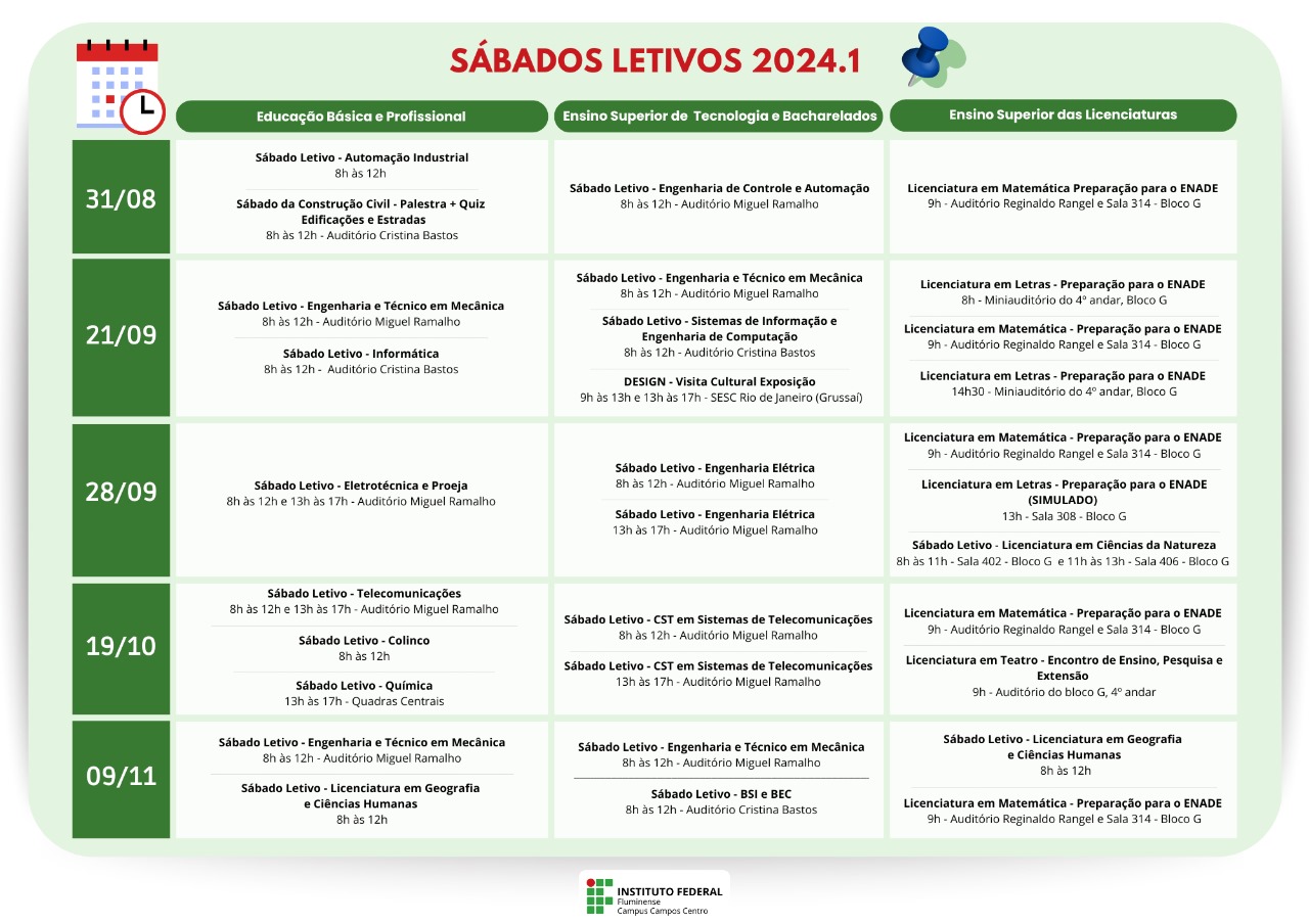 Programação de sábados letivos 2024.1