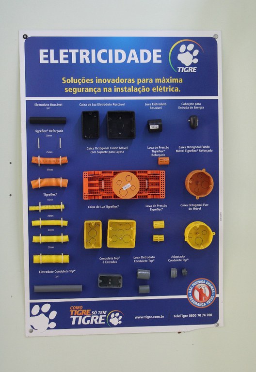 Instalações Elétricas