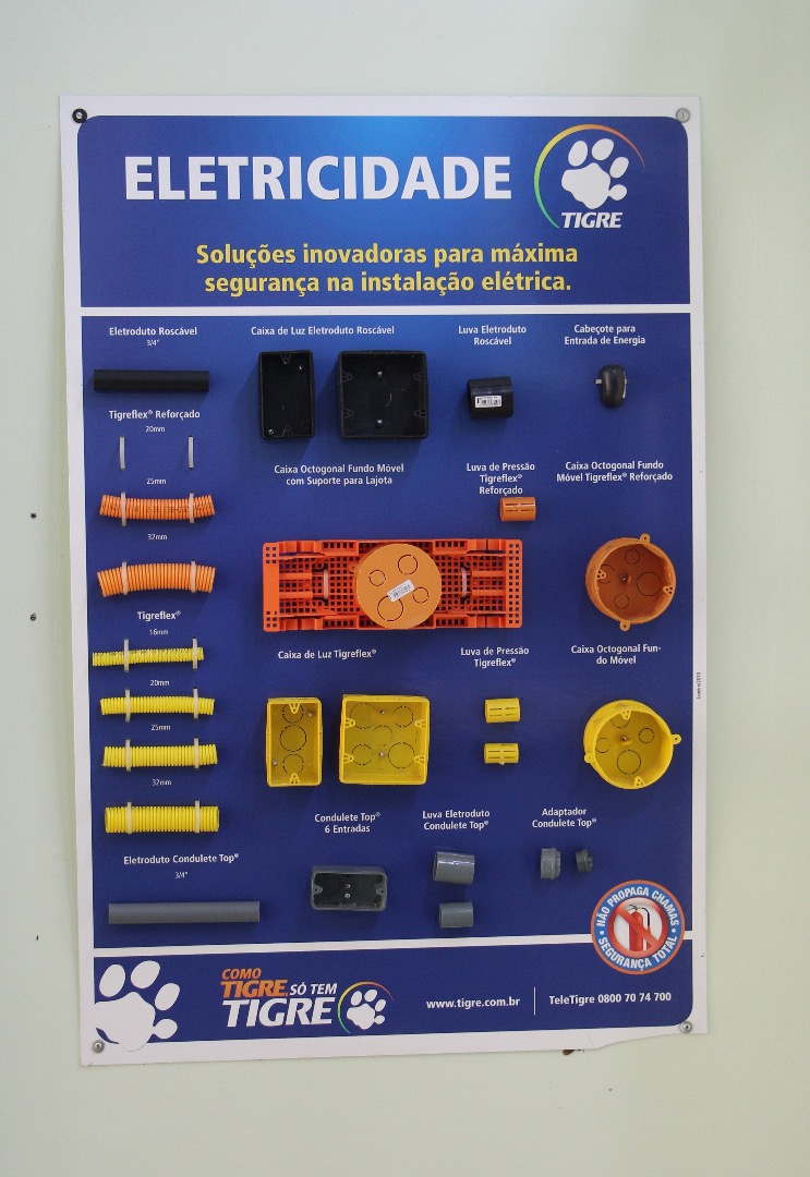 Instalações Elétricas