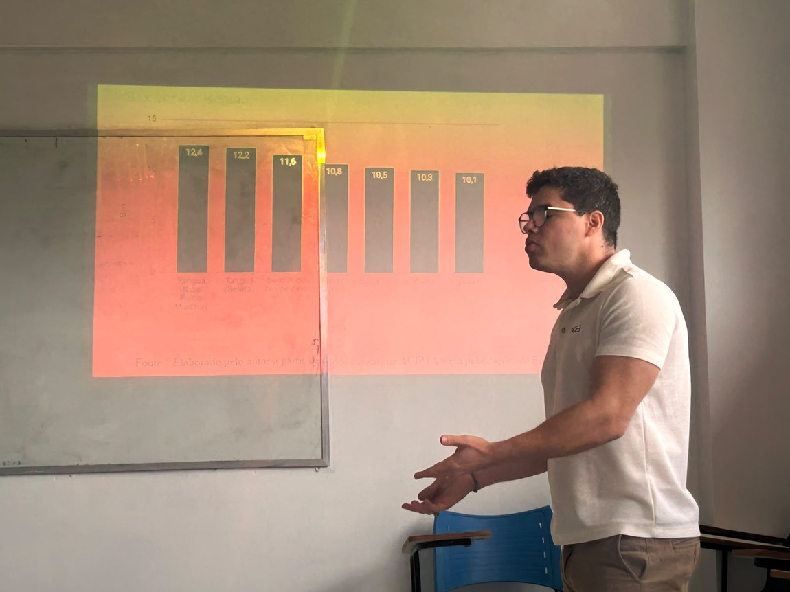 IFF Campus Itaboraí conquista edital nacional inédito para impulsionar a Economia Solidária na região