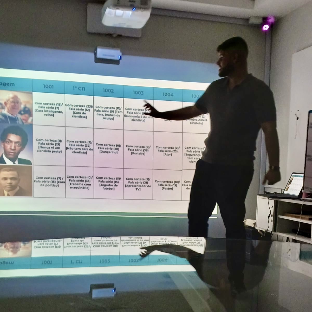 Colóquio na Semana Acadêmica do IFF Itaperuna