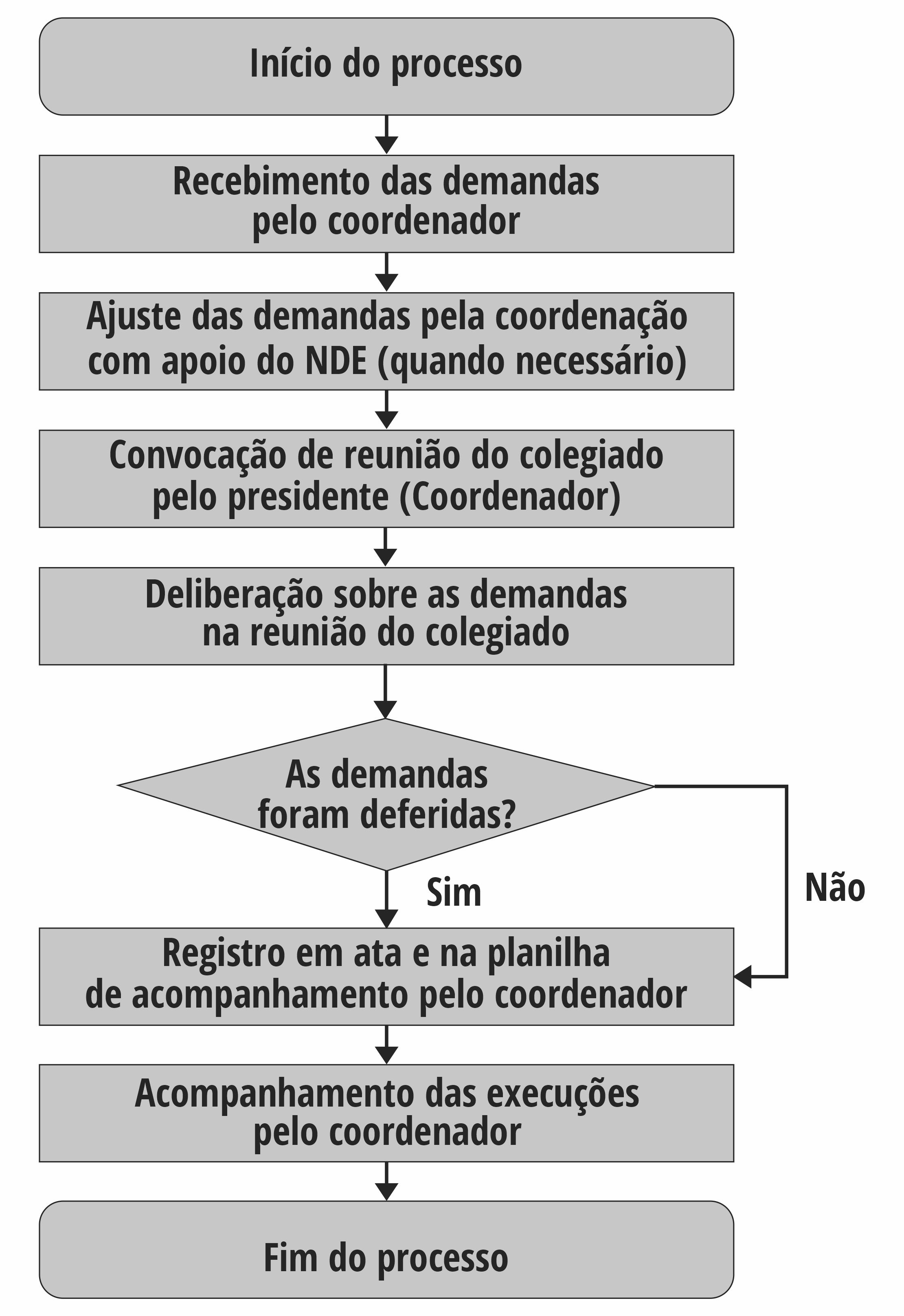 grafico engenharia 1.jpg