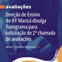 Fluxograma de faltas no IFF Maricá