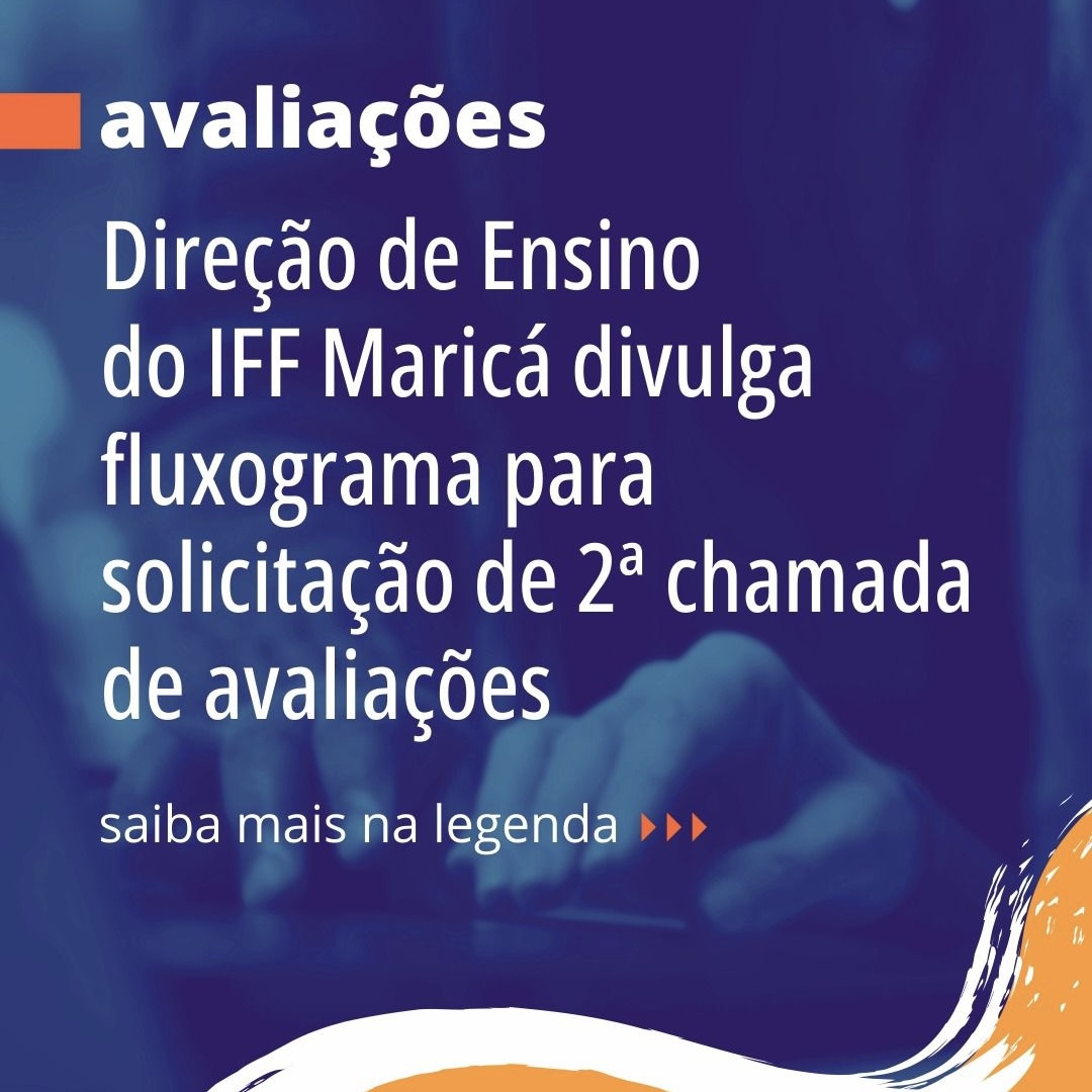 Fluxograma de faltas no IFF Maricá
