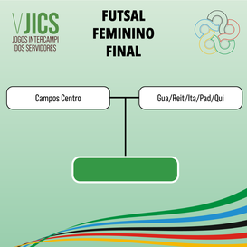 Futsal feminino V JICS