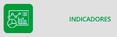 Indicadores