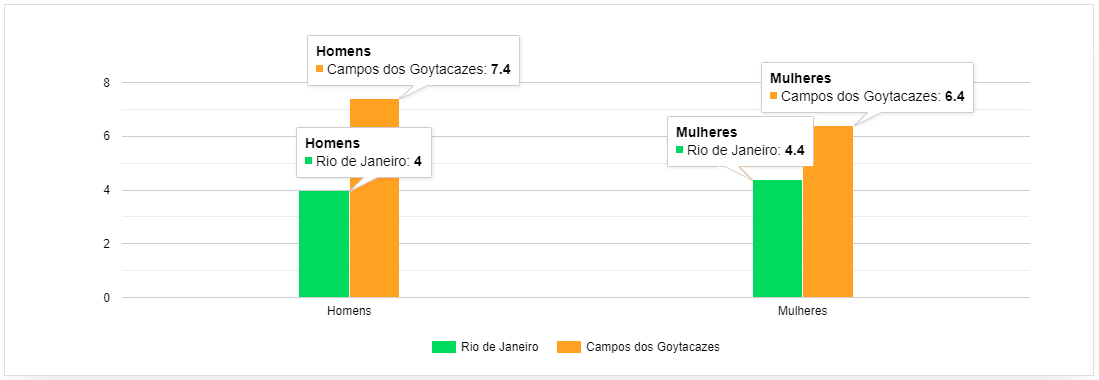 TaxadeAnalfabetismo.jpg